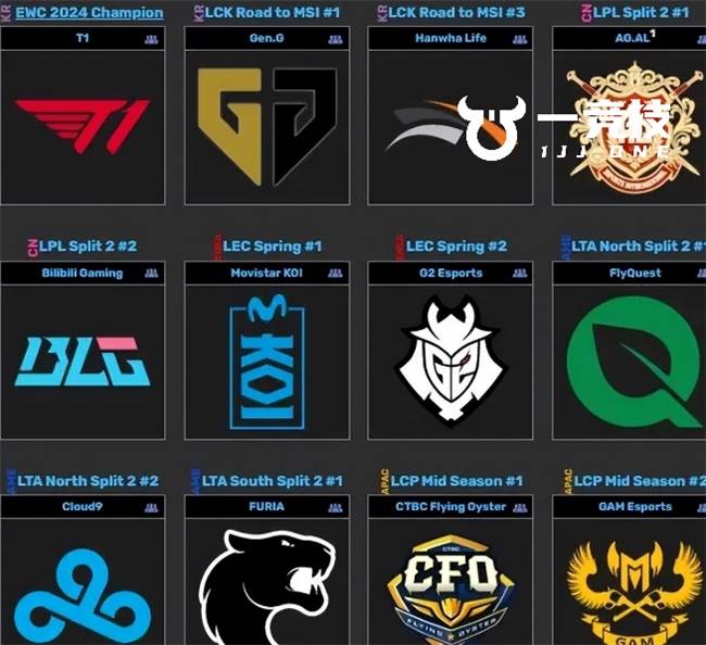 【一竞技(jì)】2025 EWC电竞世界杯LOL赛程曝光 魔鬼赛程令人惊讶