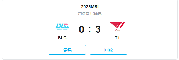 T1横扫BLG,顶级战队都偏爱策略游戏
