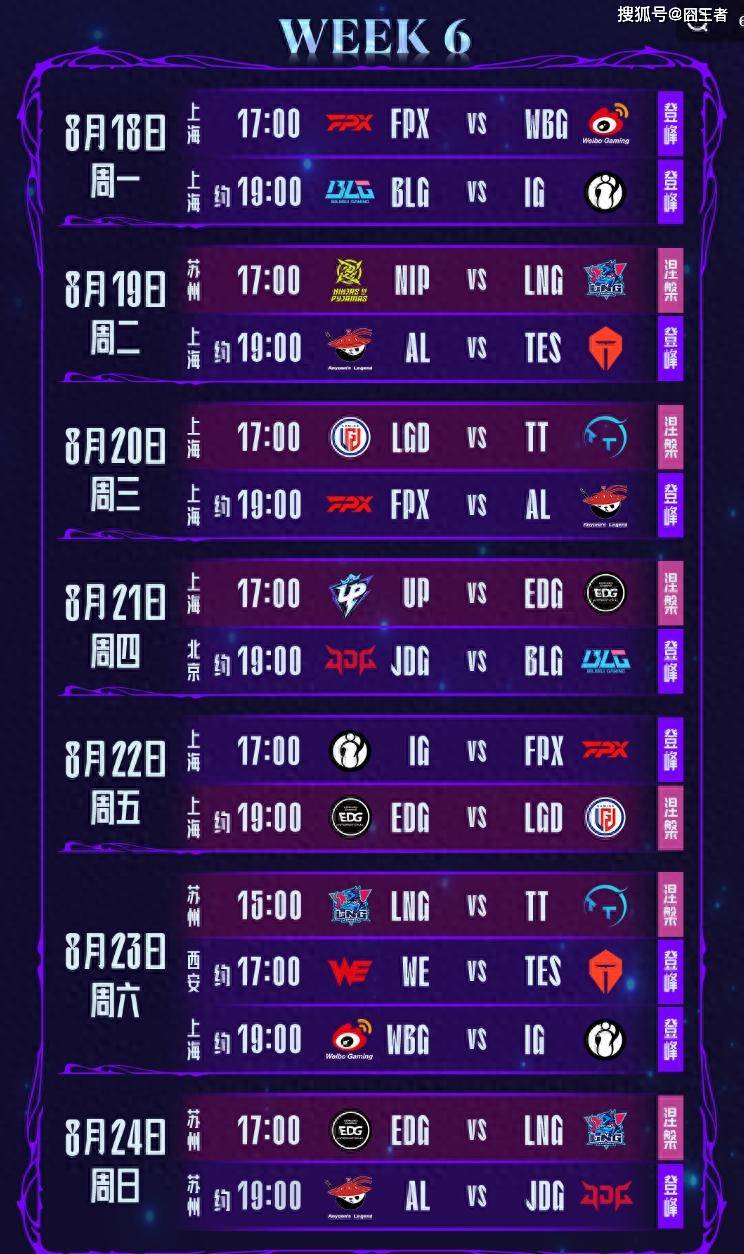 LPL第三阶段：放弃了！AL直落两局，零封JDG