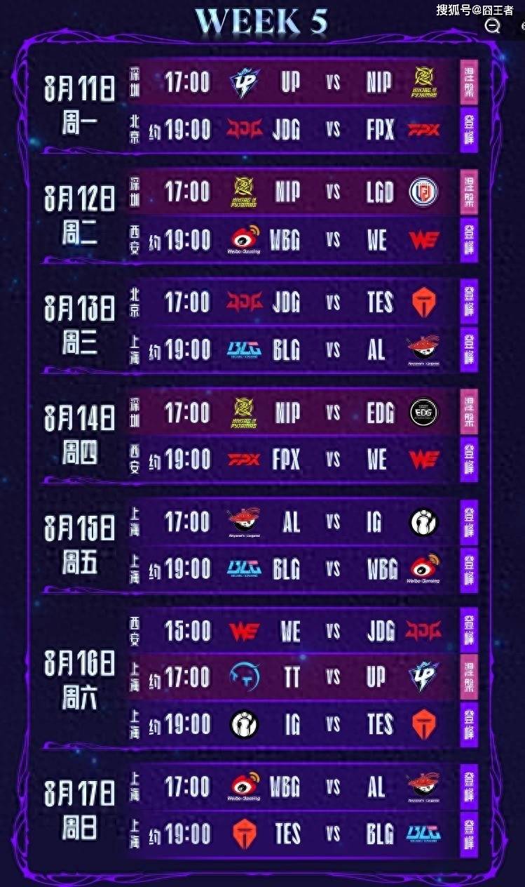 LPL第三堦(jiē)段：金(jīn)身破灭！NIP让一追二，战胜EDG