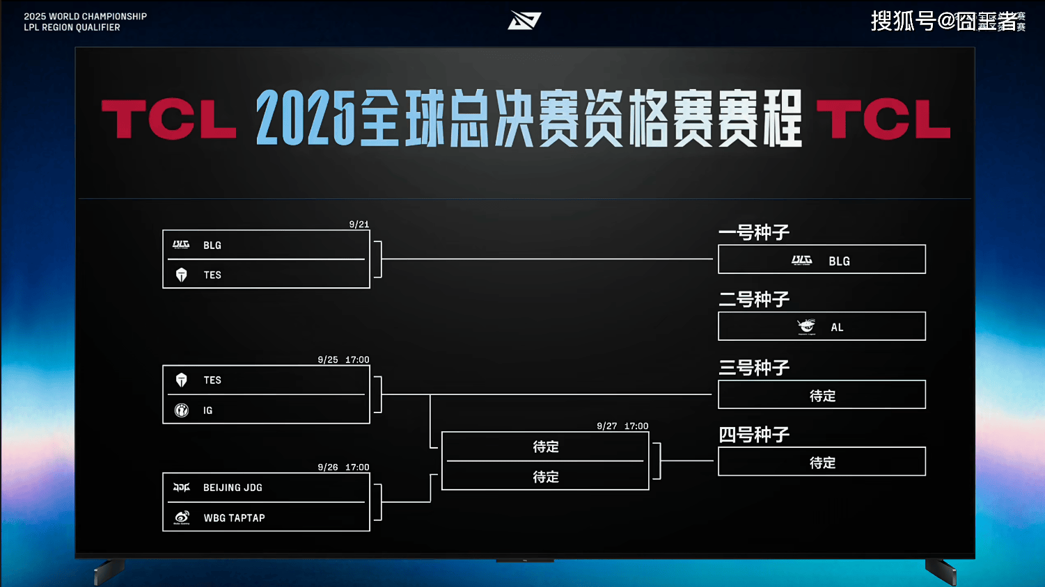LPL冒泡赛：战胜iG，TES将作为LPL三号种子(zi)出征2025全球总决赛