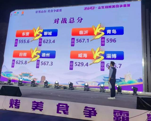 “好客(kè)山東(dōng)美食争霸赛”淄博赛区比赛正酣 聊(liáo)城战队闯进前八强