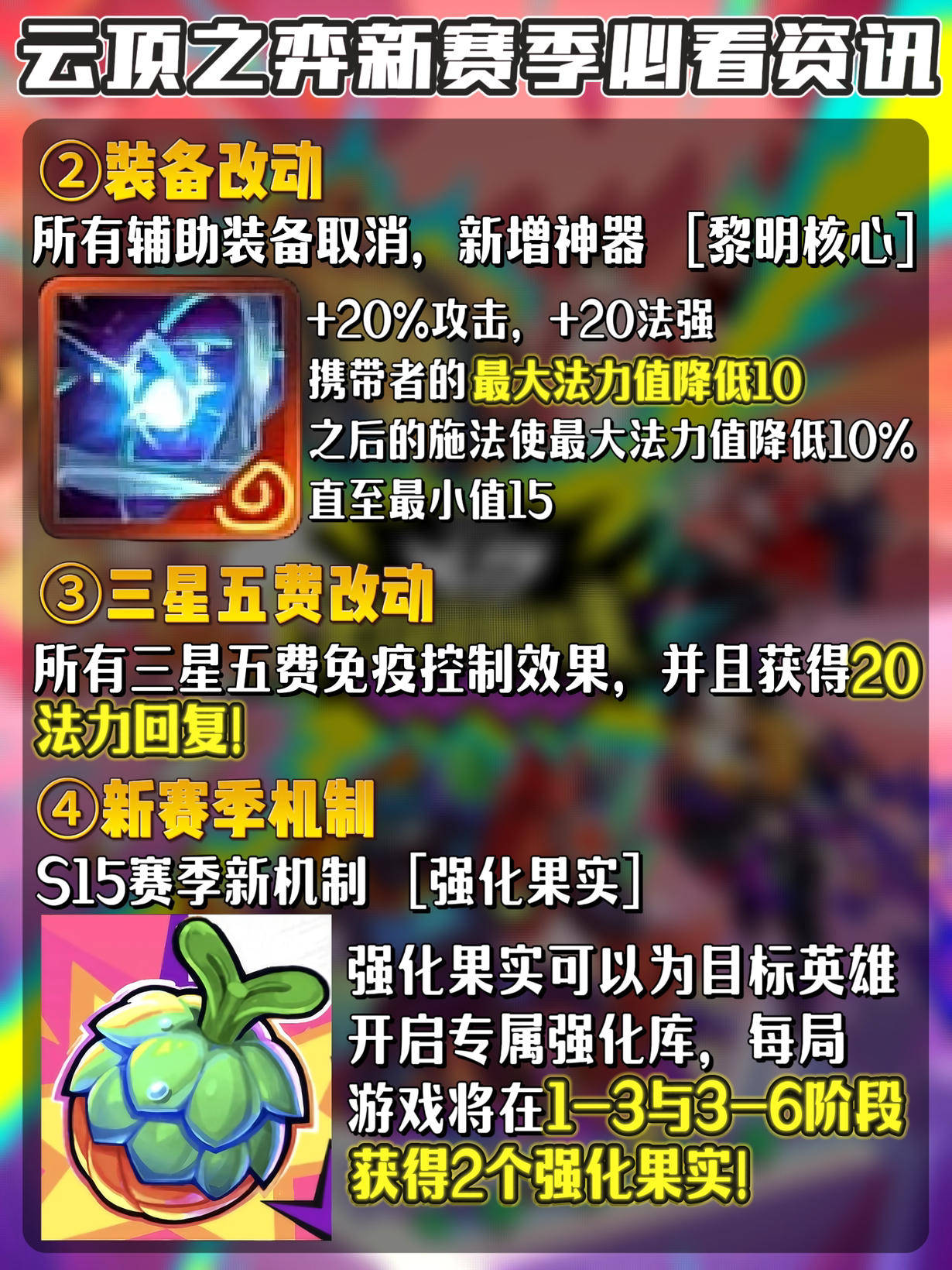 云顶之弈新赛季必看资讯!手机如何玩云顶之弈