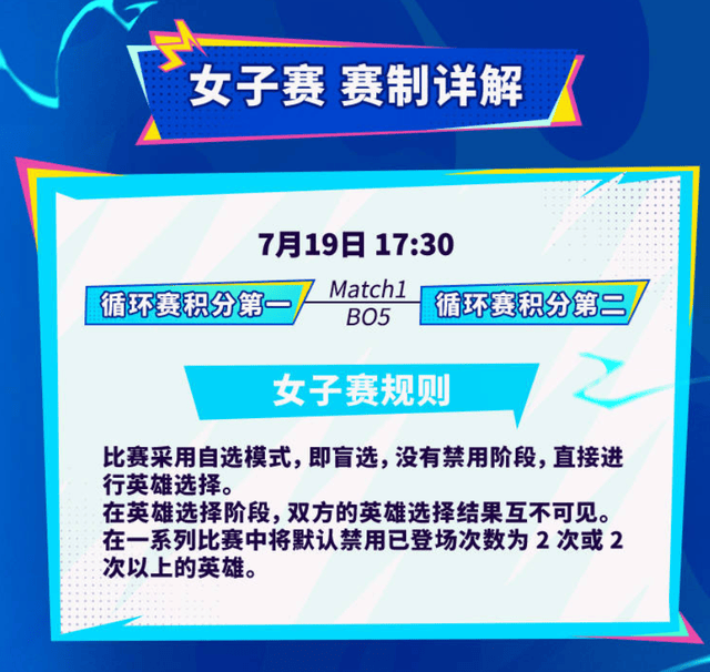 LOL手游超级联赛总决赛,明星空降共庆3周年盛典