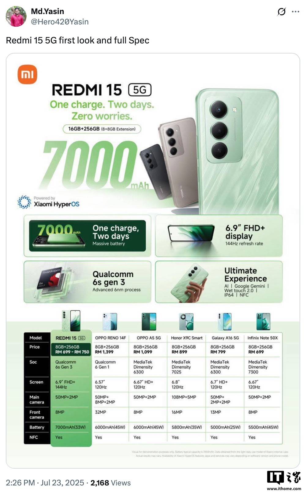 小米 REDMI 15 5G 手机完整参数曝光(guāng)：骁龙 6s Gen 3 + 8G + 256G