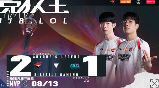 LOL-LPL： AL让一追二击敗(bài)BLG