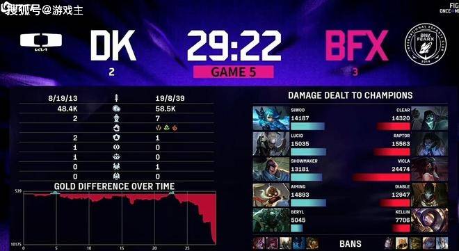 LPL官方警告选手职业态度了，JDG榜上有名，最严重永久禁赛