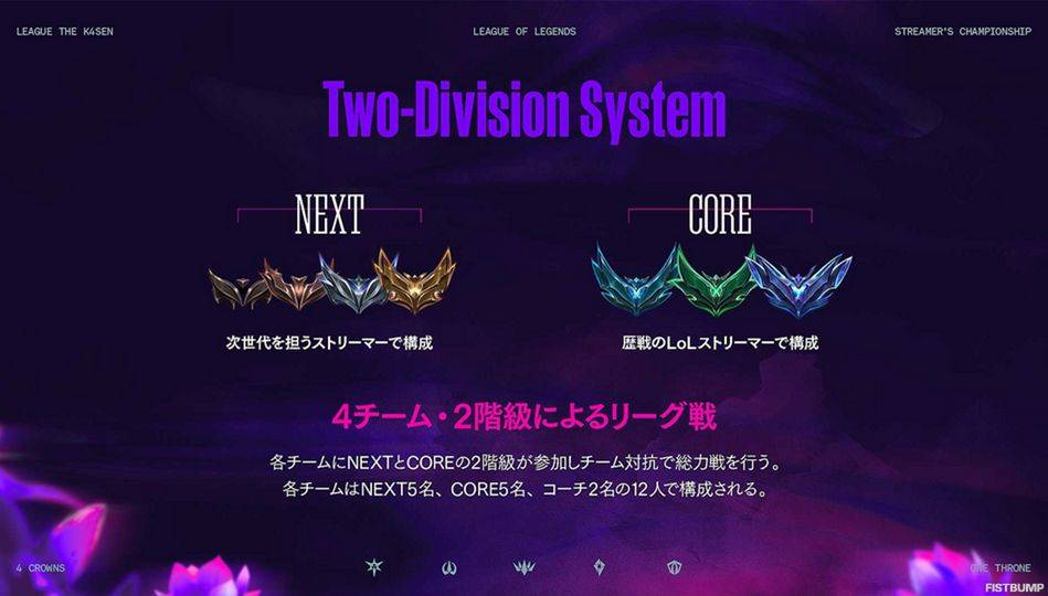 點(diǎn)燃日本电竞熱(rè)情：LOL是最好玩的遊(yóu)戏！