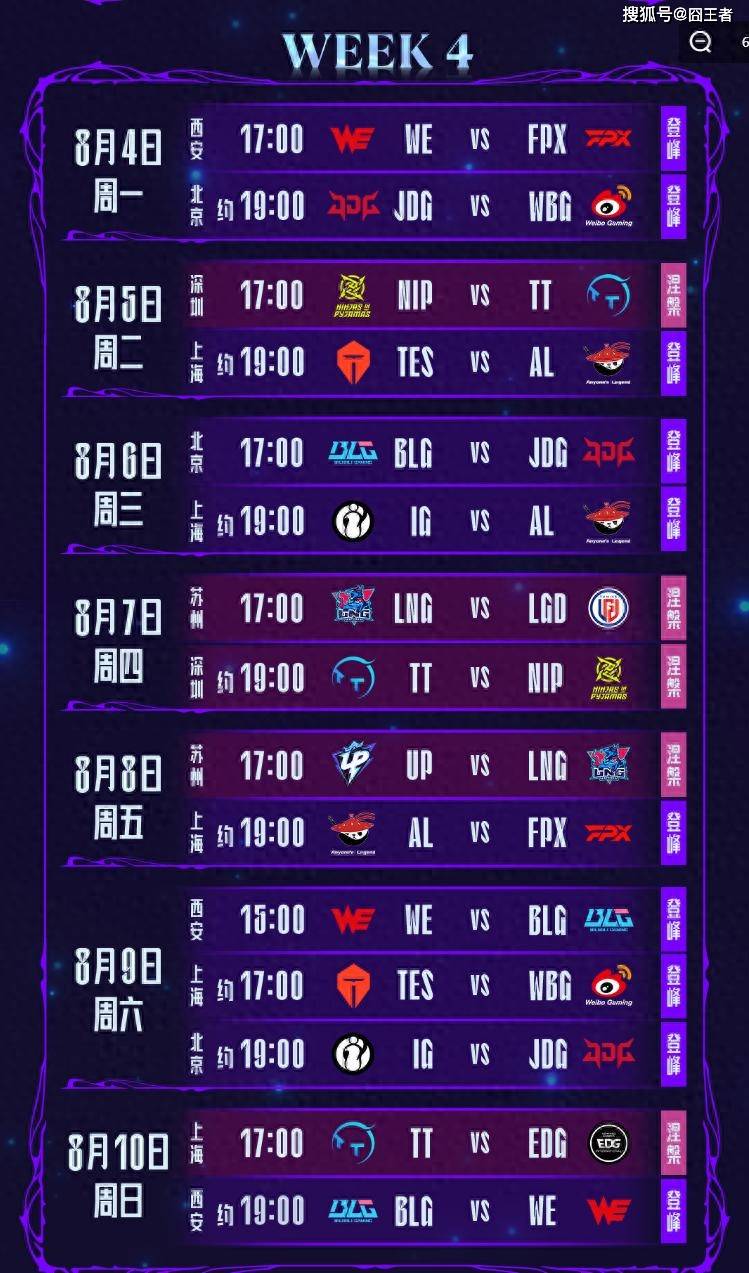 LPL第三堦(jiē)段：TES横扫WBG，保持LPL积分榜第一